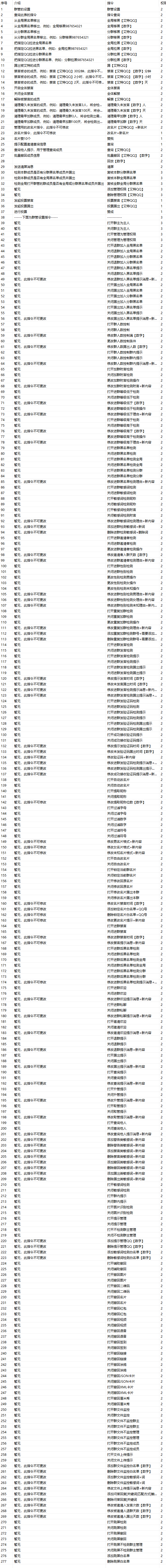 图片[2]-QQ机器人使用说明-后花园生态-花园博客