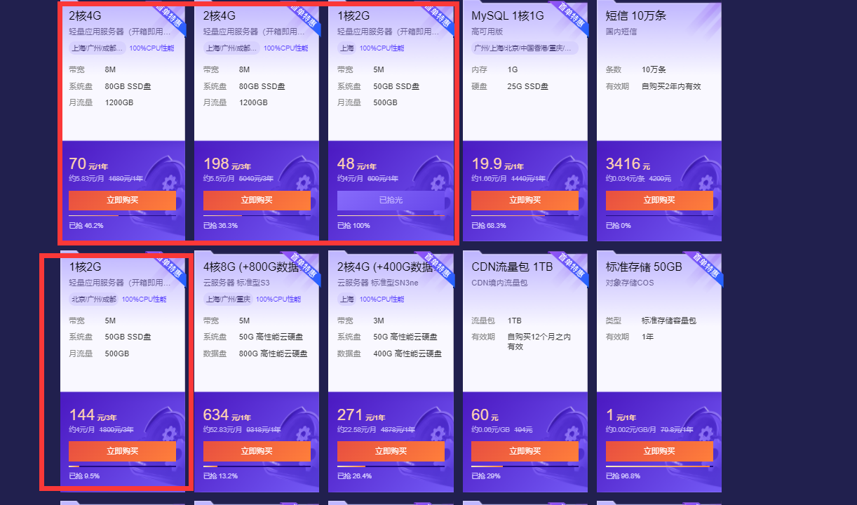 腾讯云老用户可参加！2核4G 70元/年 1核2G48/年-花园博客