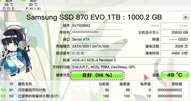 硬盘检测工具 CrystalDiskInfo v9.3.0 解锁单文件免安装版-花园博客